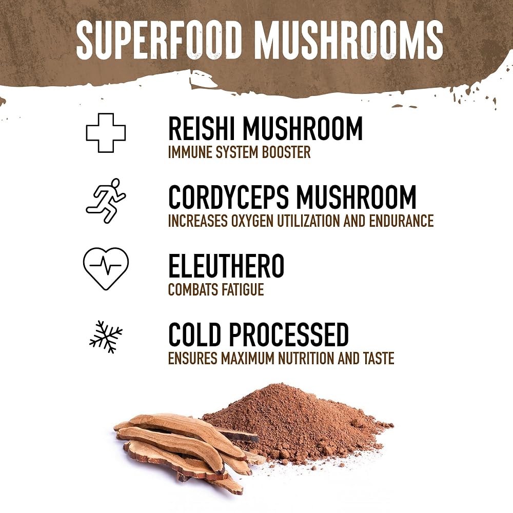 WILD SOCIETY - Premium 100% Grass Fed Whey Protein Powder + Superfood