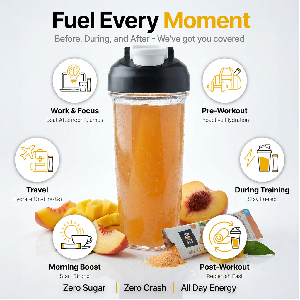 Engineered Nutrition EN Electrolytes Powder Packets Single-Serving