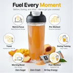 Engineered Nutrition EN Electrolytes Powder Packets Single-Serving