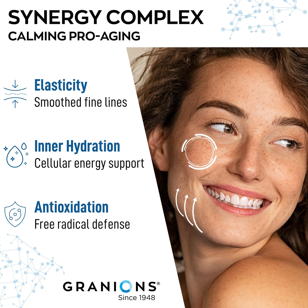 Granions Collagen Tablets Parent