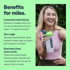 UCAN Hydrate + Aminos Packets