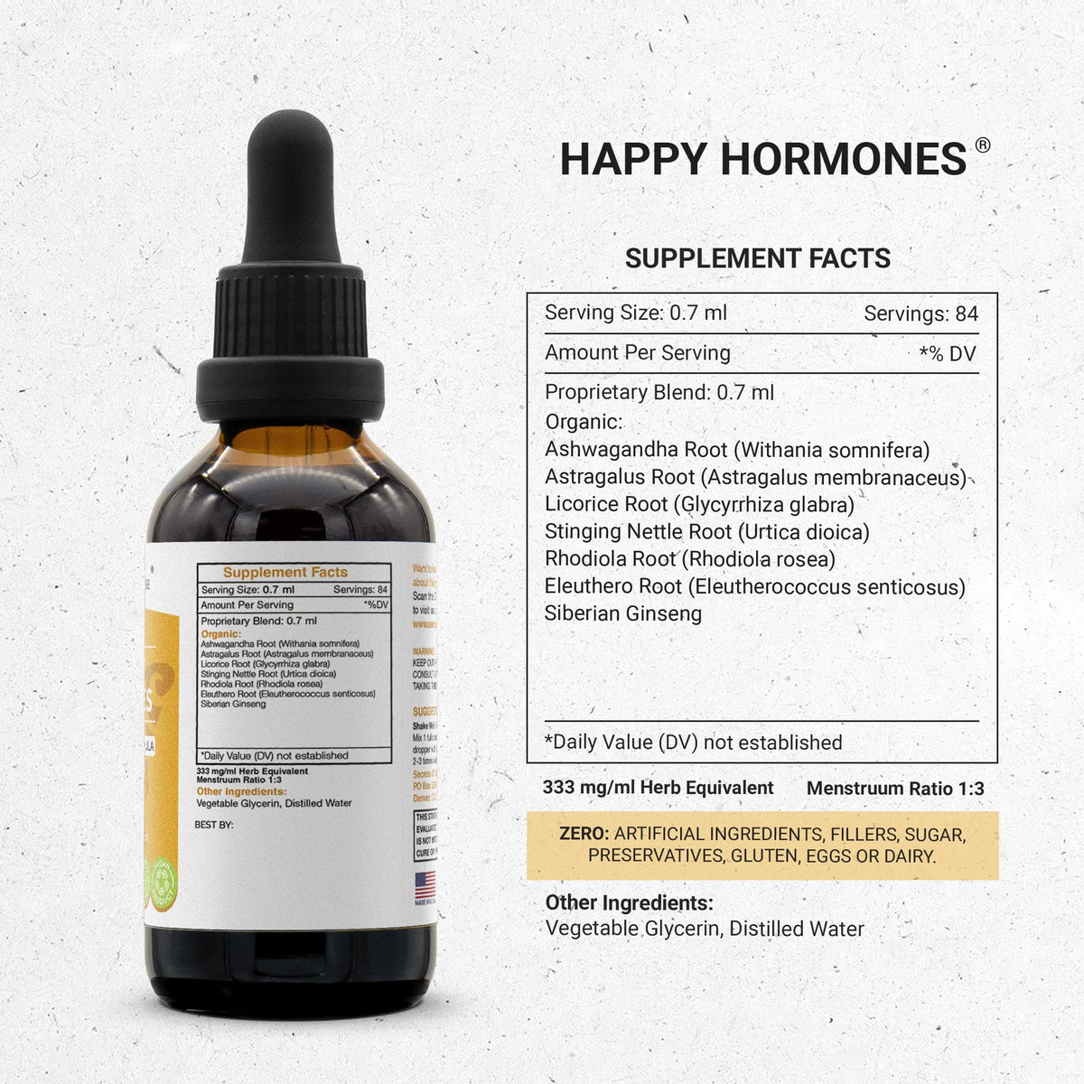 Secrets of the Tribe - Happy Hormones