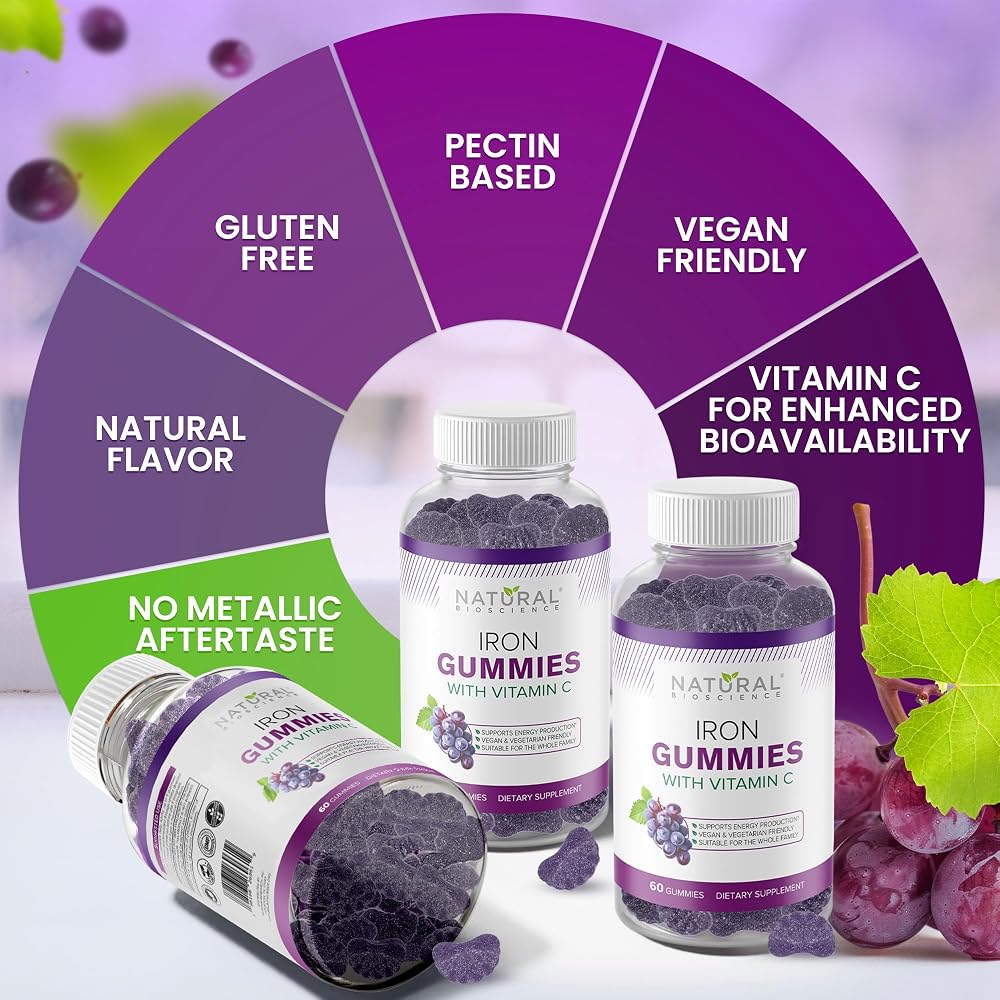 Natural BioScience Iron Gummies with Vitamin C for Adults & Kids