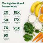 NIWALI Moringa Oleifera Leaf Nutritional Supplement - 90 Capsules - image 6