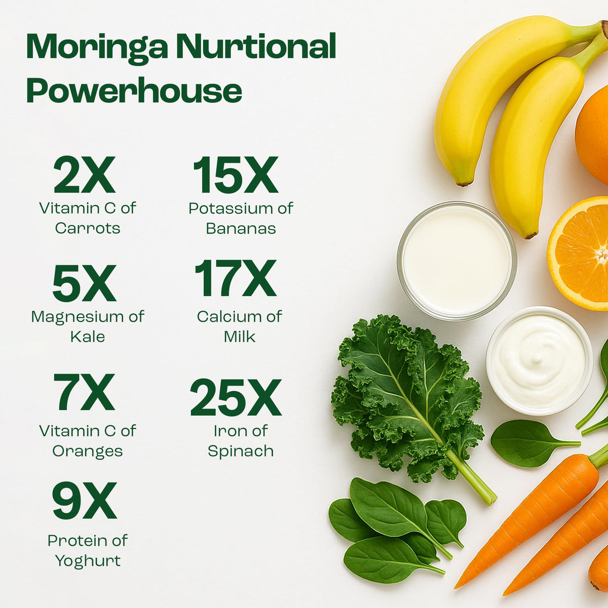 NIWALI Moringa Oleifera Leaf Nutritional Supplement - 90 Capsules - image 6