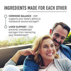 SMNutrition CDG_Parent67