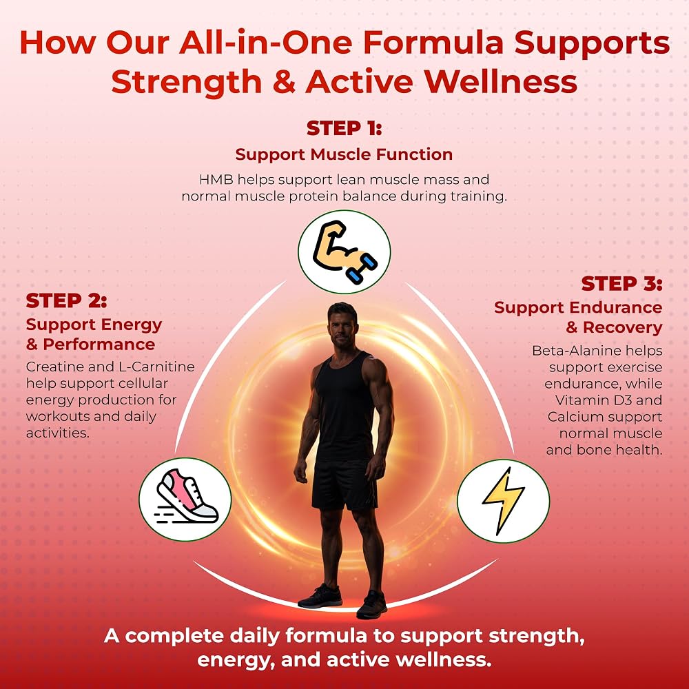 PeakPury HMB 6-in-1 Formula with Vitamin D3 - 150 Capsules - image 5