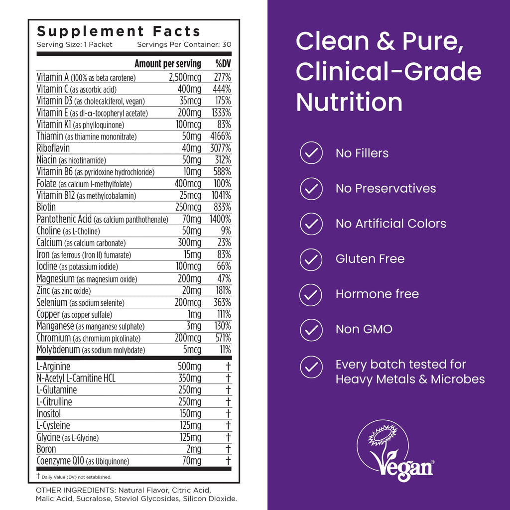 Proceive Tailored Fertility Supplement