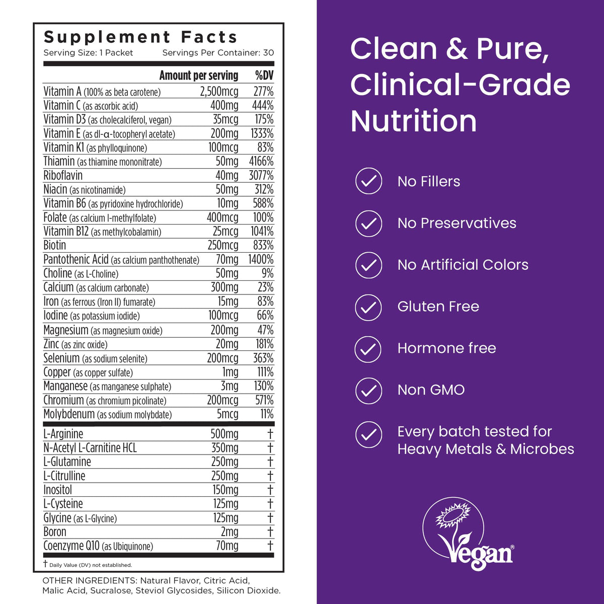 Proceive Tailored Fertility Supplement