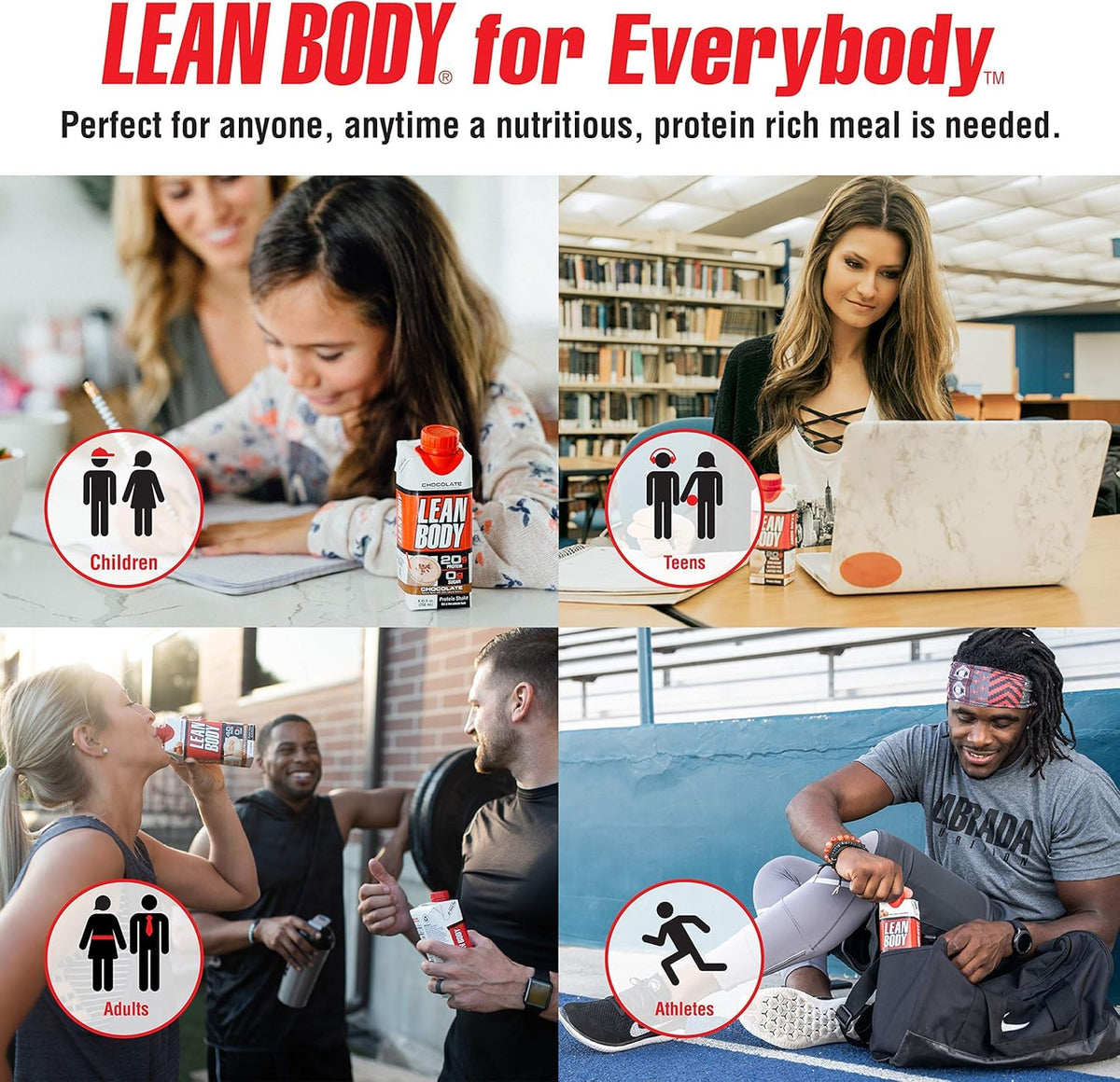 Labrada Lean Body Ready-to-Drink Chocolate Protein Shake