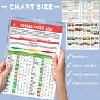 HAMIEW Low FODMAP Food List & Meal Plan - 3 Pack - image 6