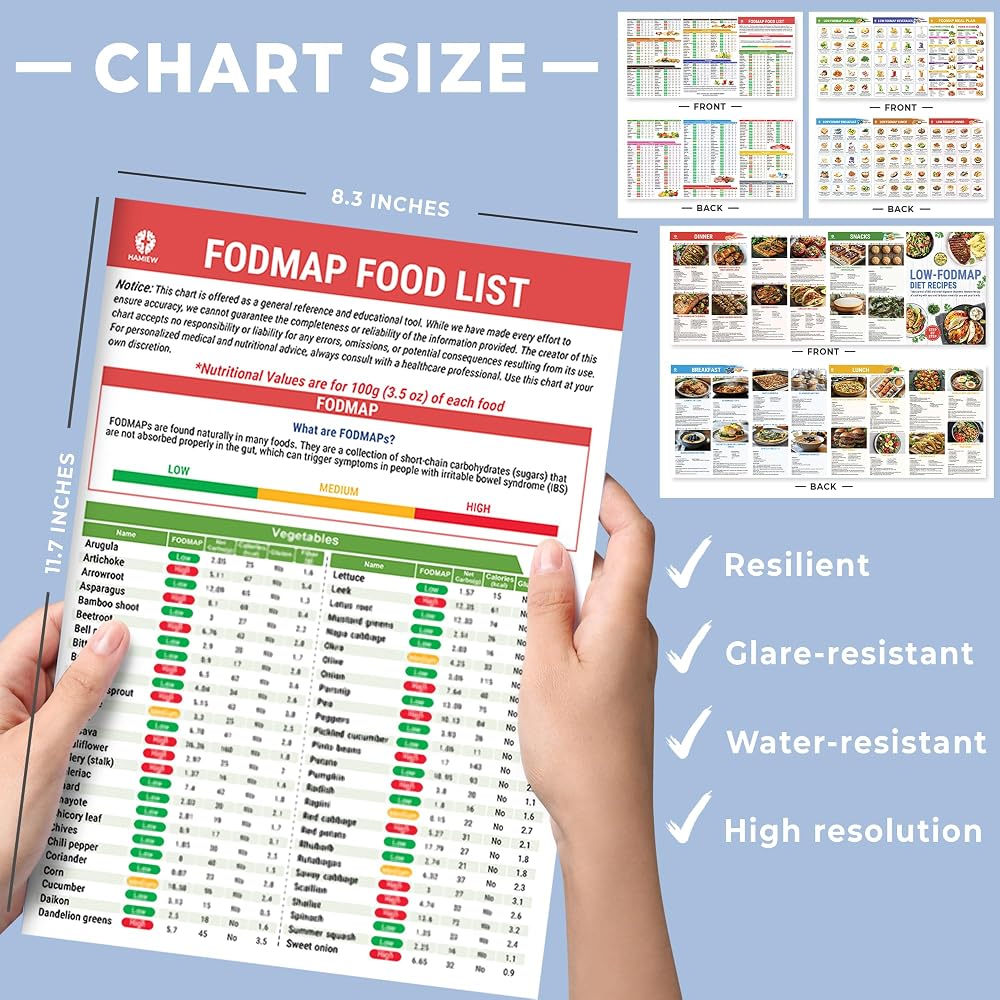HAMIEW Low FODMAP Food List & Meal Plan - 3 Pack - image 6
