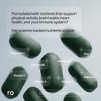 Ro Multivitamin Parent