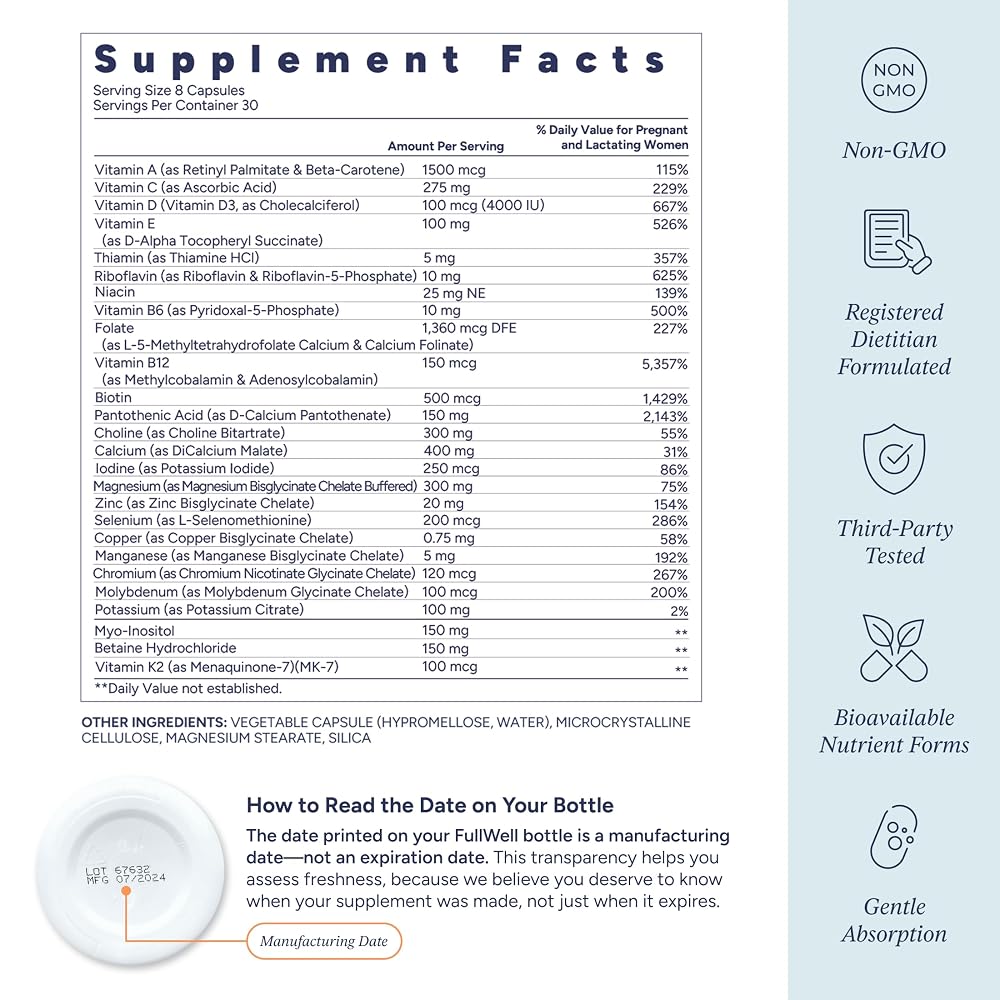 FullWell Women's Prenatal Multivitamin - Healthy Pregnancy Support