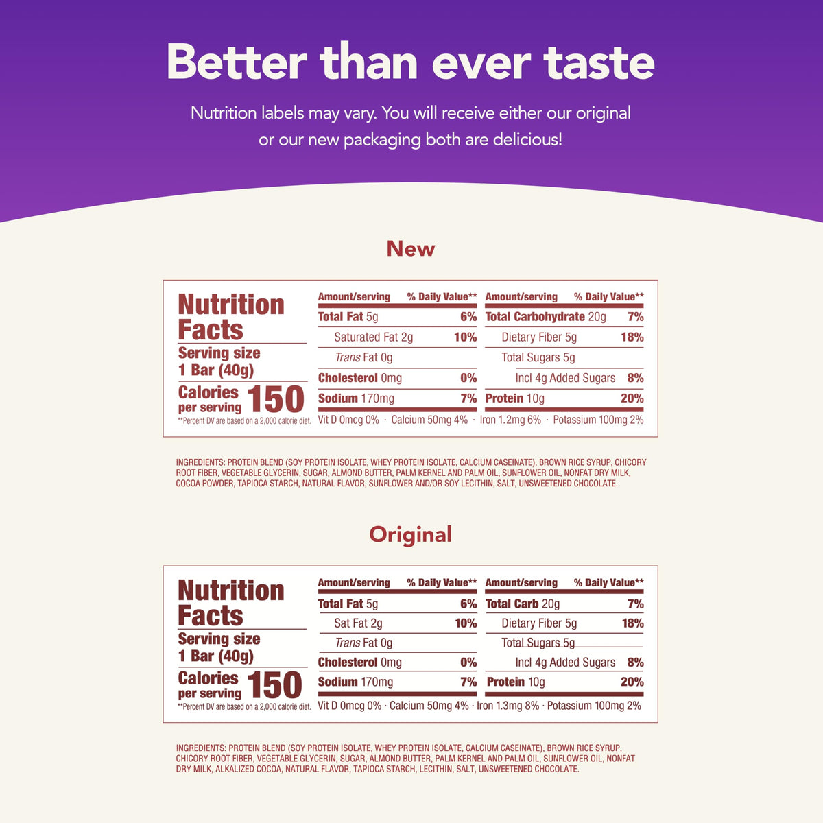 thinkThin think! think! Protein Bars with Chicory Root for Fiber