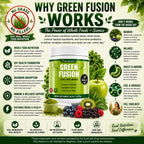 Herbal Nutrition Green Fusion