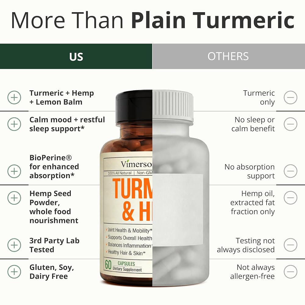 Vimerson Health Turmeric Curcumin with Hemp Seeds & Lemon Balm - 120 Capsules - image 6