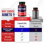 AUMETO Advanced Beet Root 9-in-1 with Ashwagandha & CoQ10 - 90 Capsules - image 7