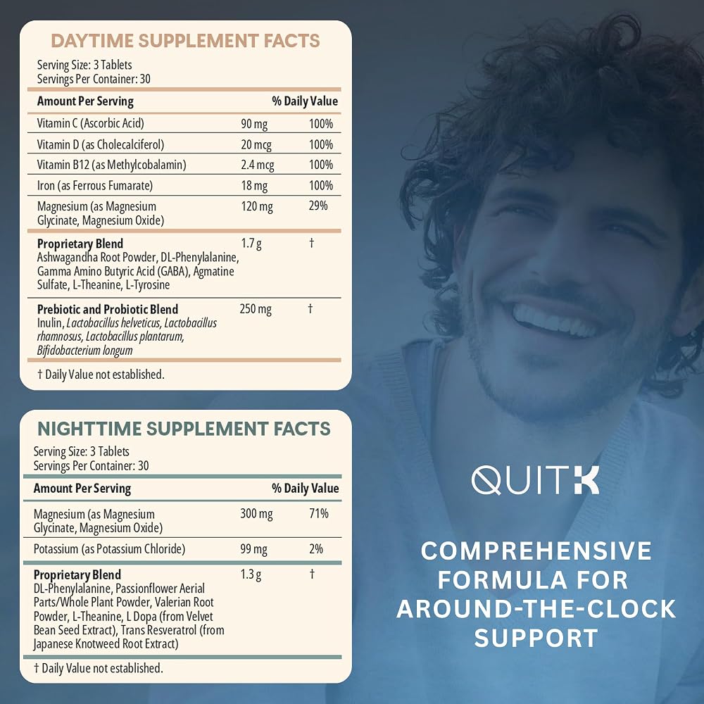 QuitK Withdrawal and Detox Support 30-60-90 Day Supply