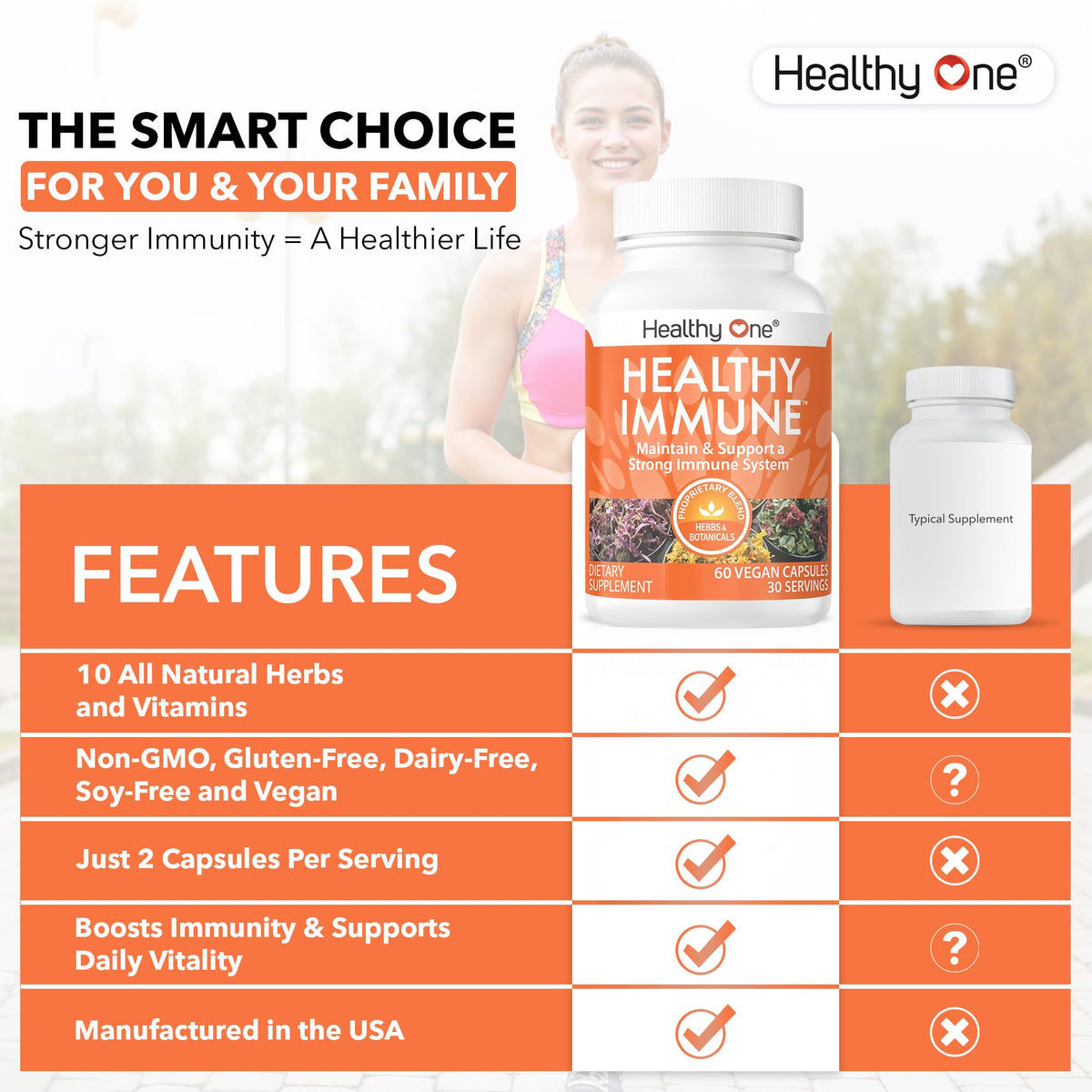 Healthy One Healthy Immune 10-in-1 Antioxidant Formula - 60 Capsules - image 4