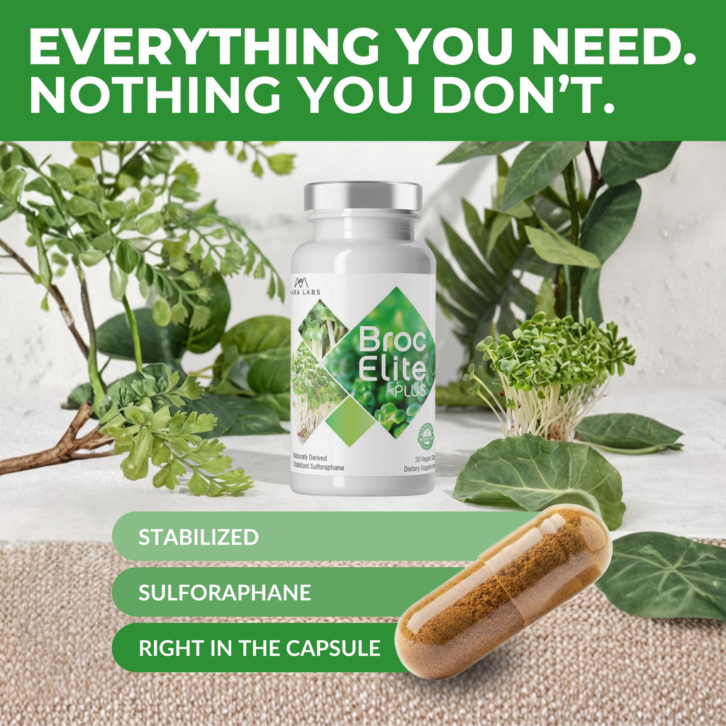 BrocElite Plus™ Broccoli Sulforaphane Extract Supplement for Immune