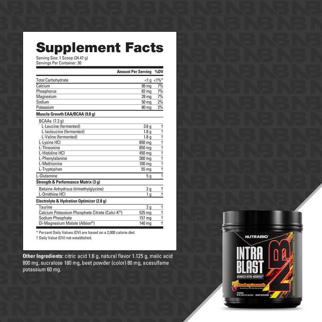 NutraBio Intra Blast - Advanced Electrolyte Performance Matrix