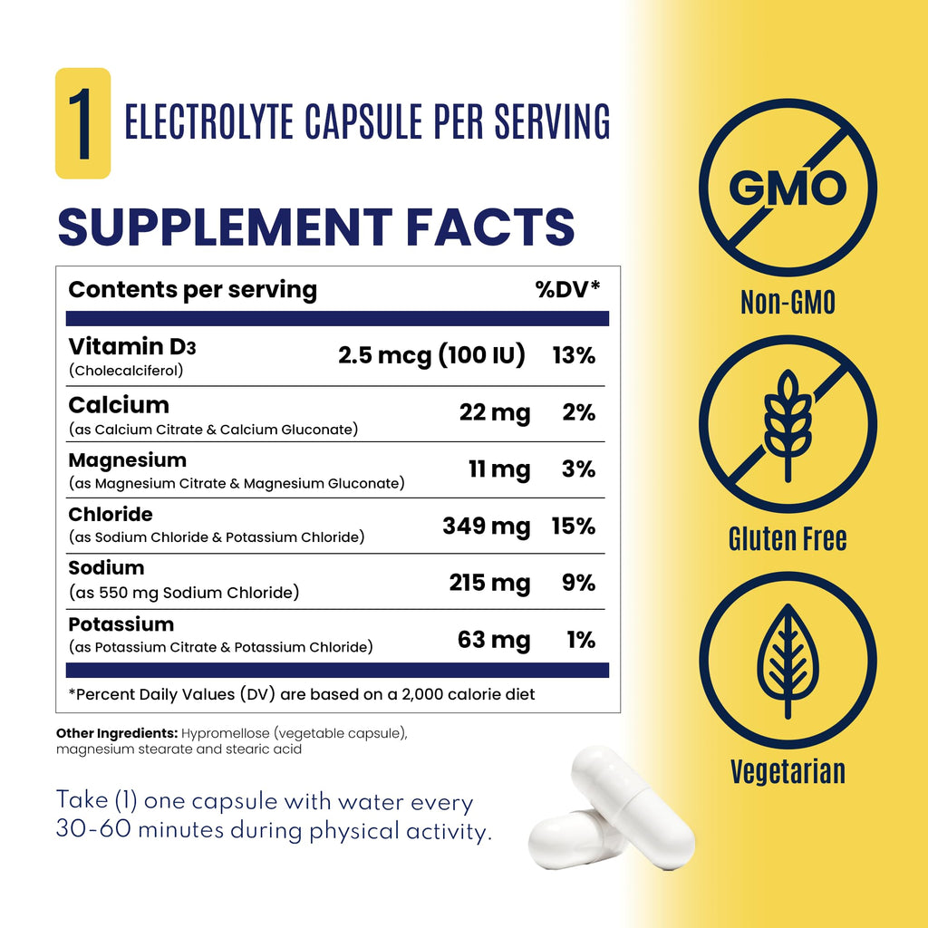 SaltStick Electrolyte Capsules
