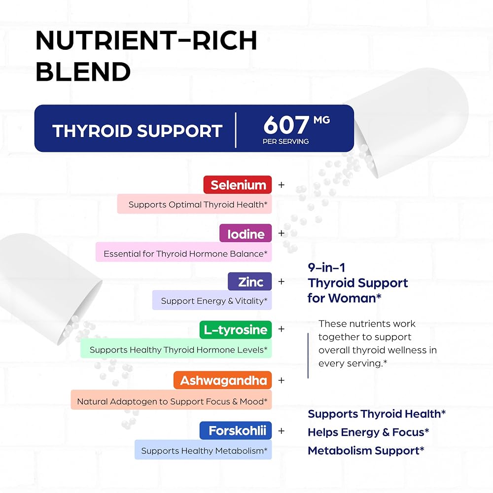 Sandhu's Thyroid Support Ashwagandha