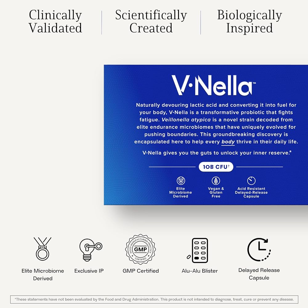 FITBIOMICS V•Nella Lactic Acid Metabolizing Probiotic - 30 Capsules - image 7