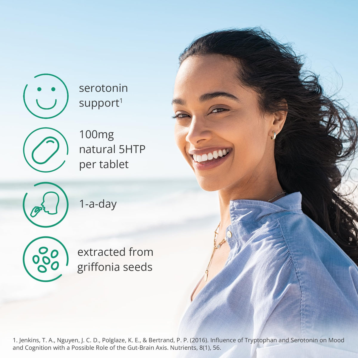brain feed Serotonin Supplement 5HTP