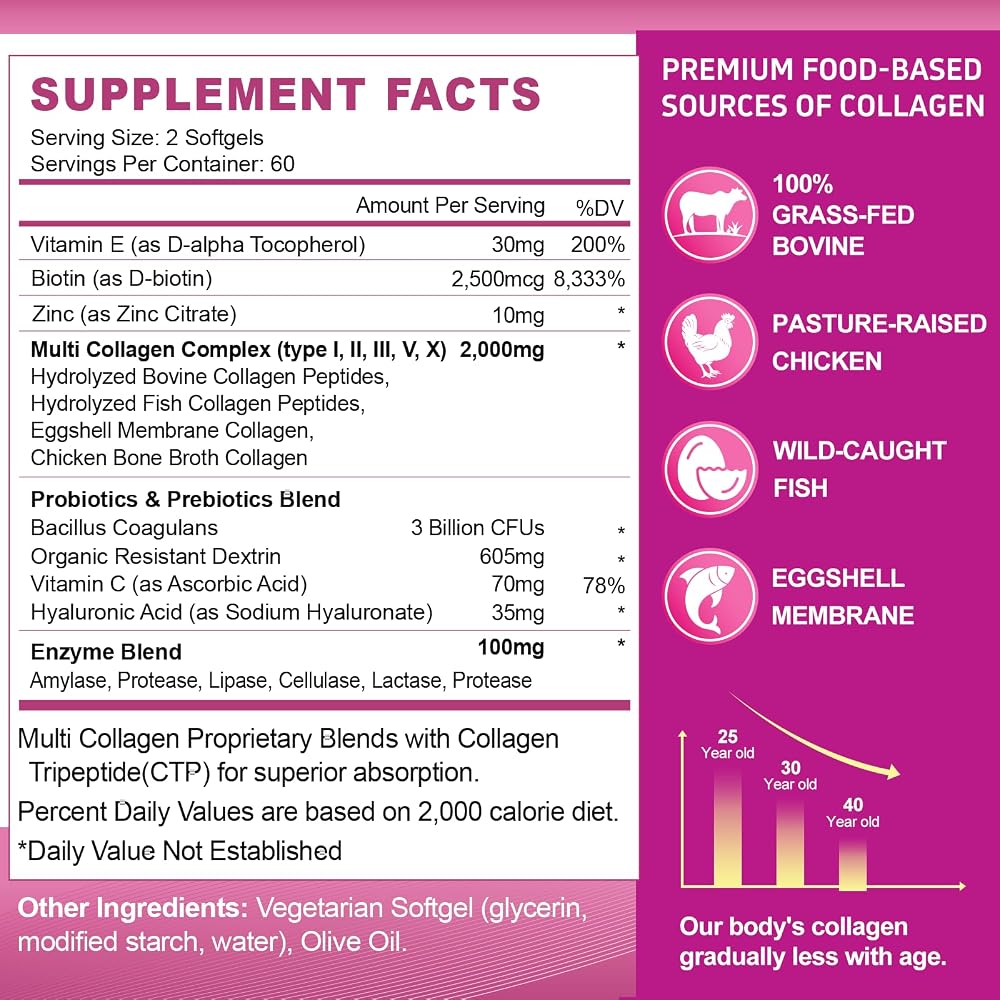 ZHPHK Multi Collagen Peptides for Women Hydrolyzed Collagen Peptides