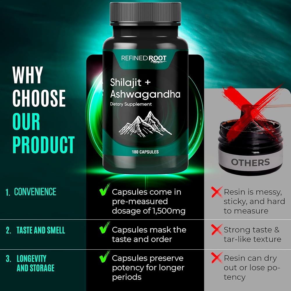 Blast Supplements Shilajit & Ashwagandha 1000mg/500mg - 180 Capsules - image 5