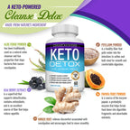 Toplux Keto Detox Pills Advanced Cleansing Extract