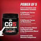 PMD Sports CG5 - Premium Creatine and L Glutamine Powder - Maximum