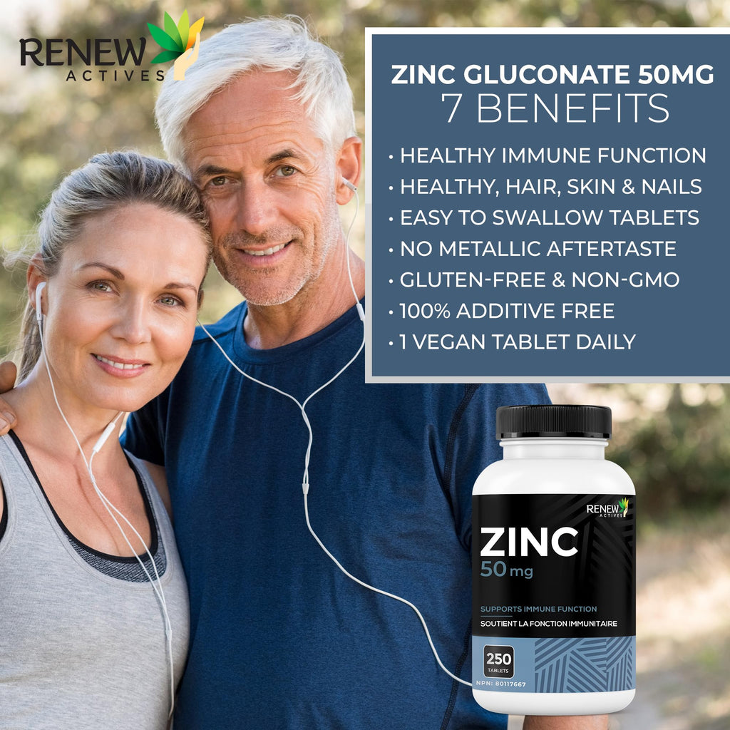 Renew Actives Zinc 50mg - 250 Tablets - image 3
