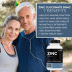 Renew Actives Zinc 50mg - 250 Tablets - image 3