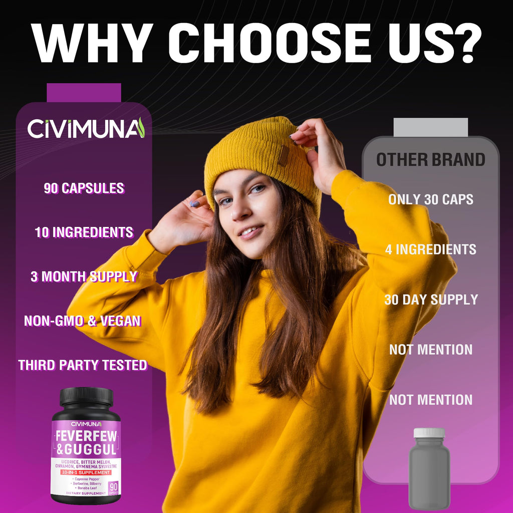 CIVIMUNA Feverfew Capsules with Herbal Blend - 90 Capsules - image 6