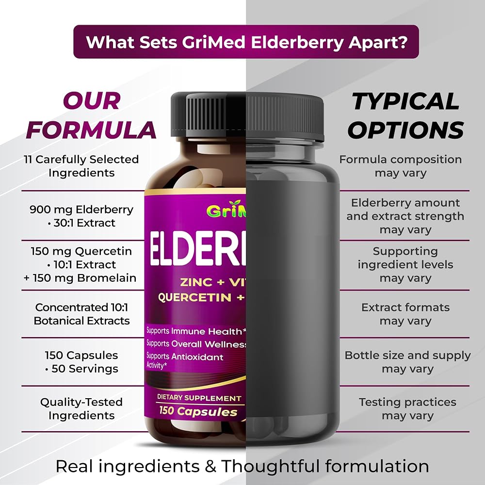 GriMed Elderberry Complex 1,470 mg with Quercetin & Zinc - 150 Capsules - image 6