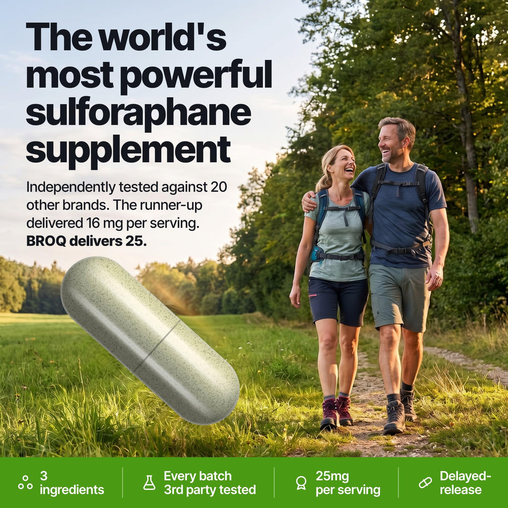 OPUS LONGEVITY BROQ Sulforaphane Supplement 25mg - 60 Capsules - image 3