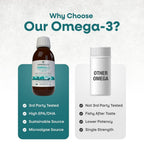 VEGETOLOGY Vegan Omega 3 Parent