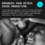Ultraload Semen Volume Booster Supplement for Men - 90 Capsules - image 5