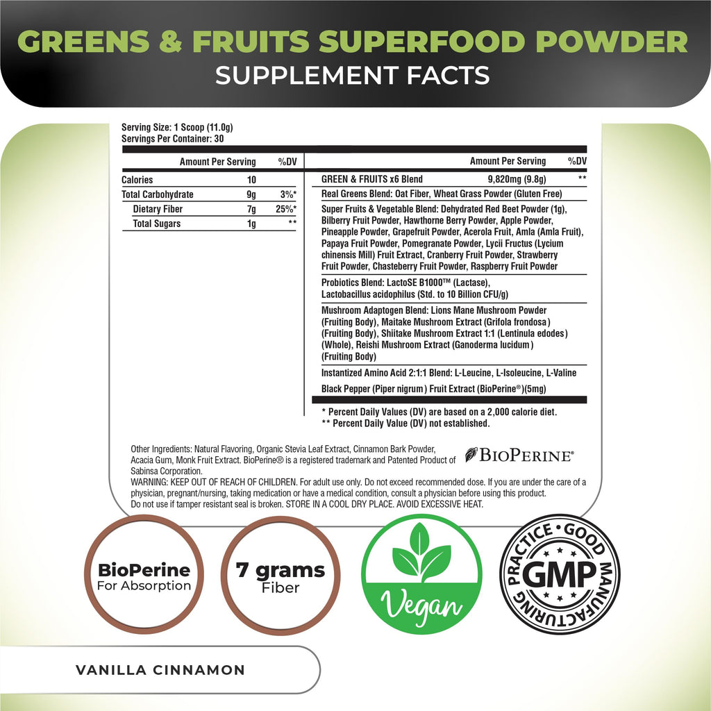 Nutrology Greens & Fruits-Naturally Sourced Fruits