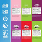 Nuun Sport + Caffeine Electrolyte Tablets Variety Pack - 60 Tablets - image 5