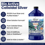 Optivida Health Nano Colloidal Silver Liquid Parent