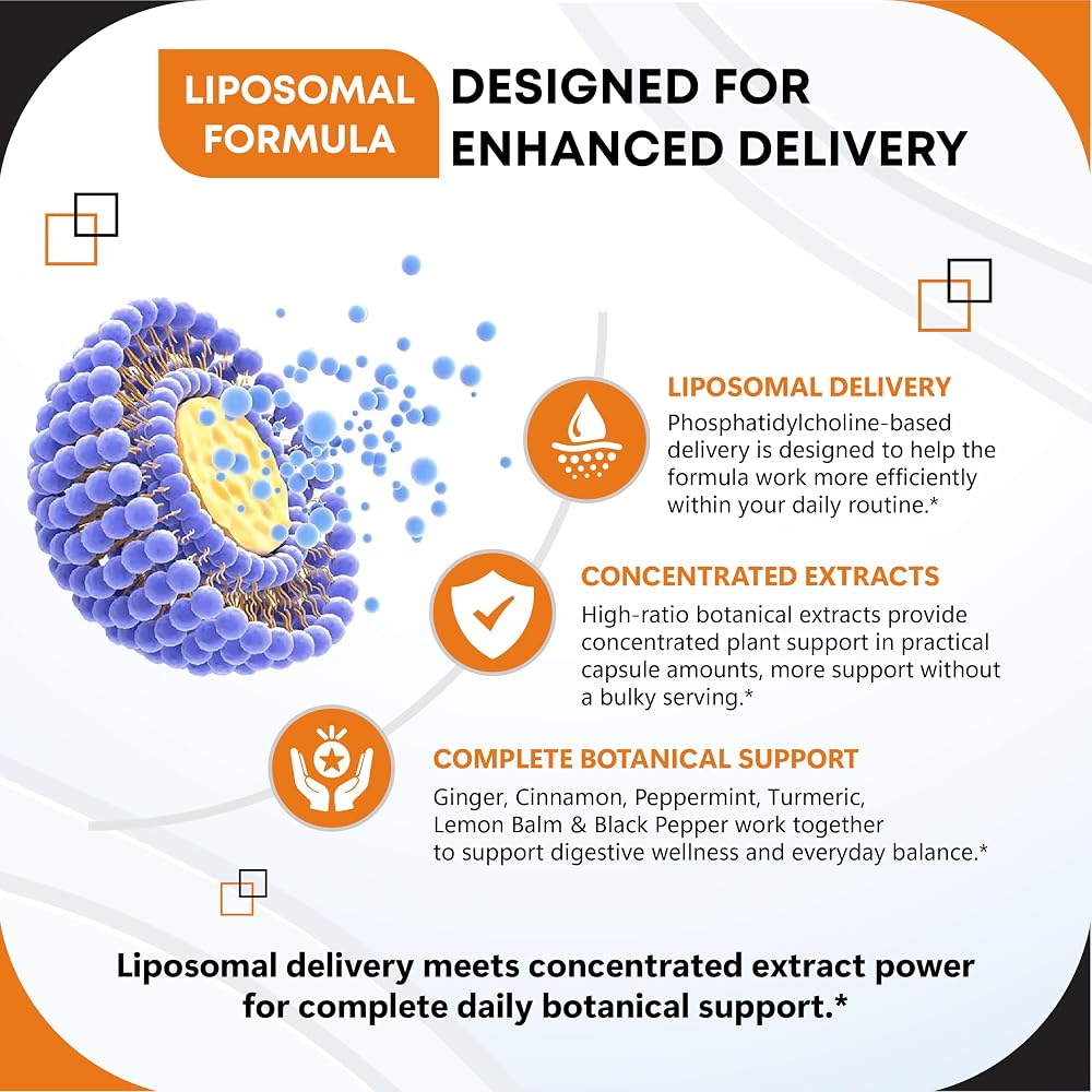 GUDOMET Liposomal Ginger Complex 1,500 mg - 150 Capsules - image 5