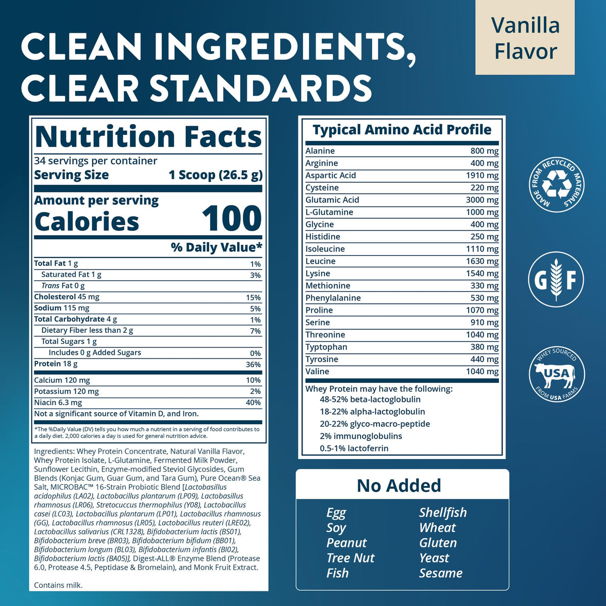 MRM Nutrition Whey Protein