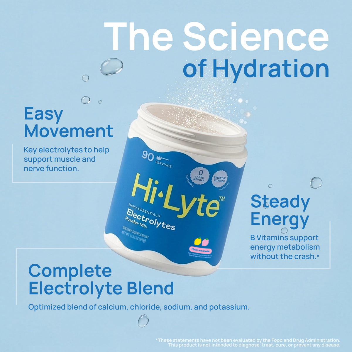 Hi-Lyte Electrolyte Powder