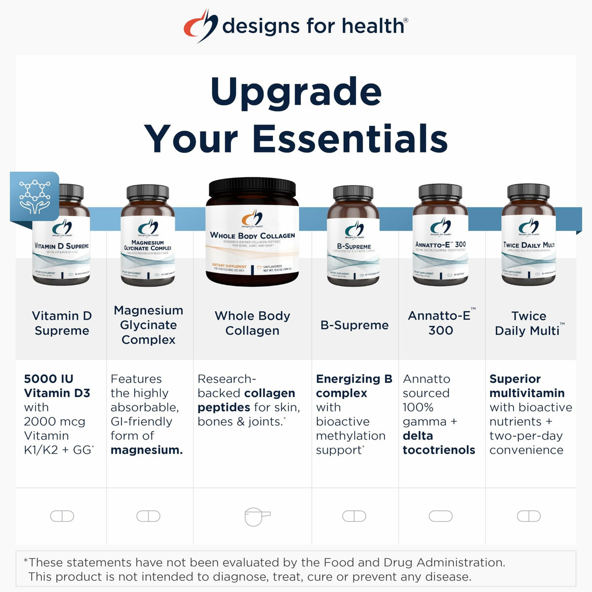 Designs for Health CogniAid Herbal Formula - 60 Capsules - image 3