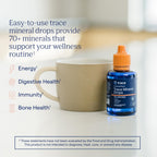 Trace Minerals ConcenTrace Drops