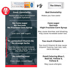 RecoverORS 8 in 1 Electrolyte Powder with Vitamin C - 25 Packets - image 2